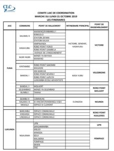 CLC marche itineraire 1