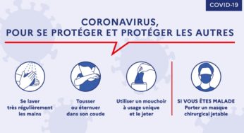 Maladie à coronavirus (COVID-19) : comment se protéger