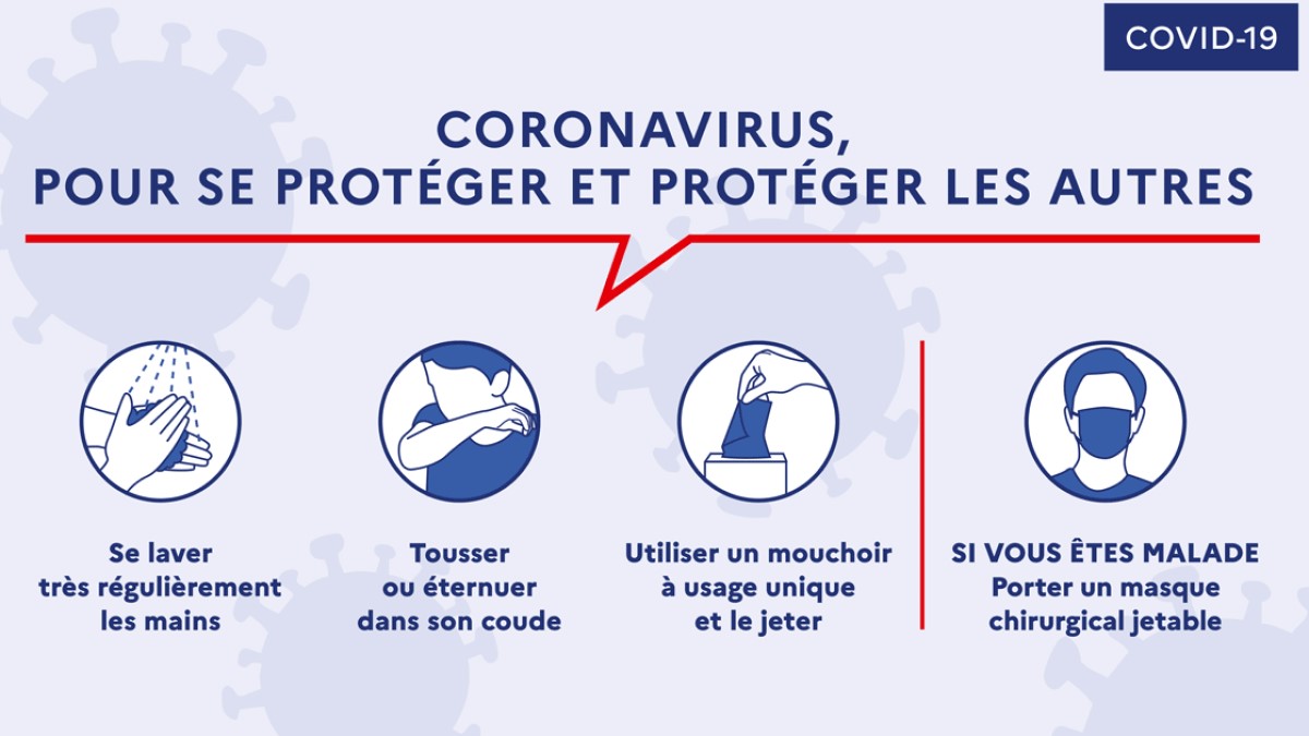 bons gestes barrière-coronavirus_paysage