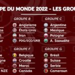 Coupe-du-monde-2022-La-composition-des-groupes-et-le-calendrier