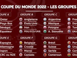 Coupe-du-monde-2022-La-composition-des-groupes-et-le-calendrier
