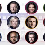France 2022 élection