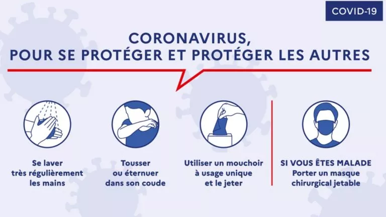 bons gestes barrière-coronavirus_paysage