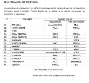 liste candidat gouverneur Union Sacrée