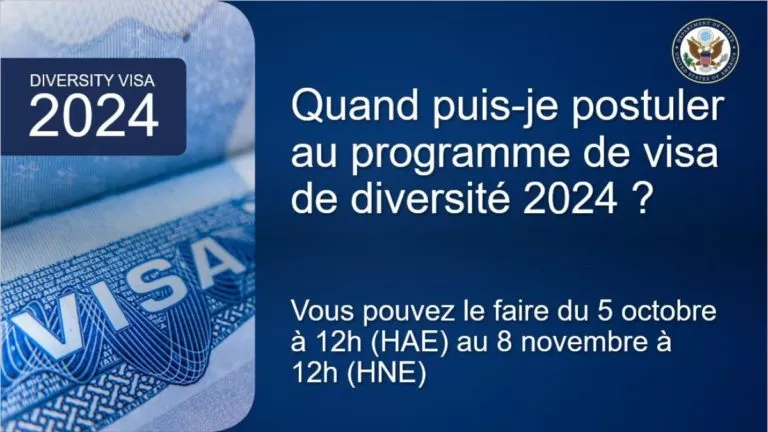 USA DV Loterry 2024 Loterie carte verte américaine DV-2024