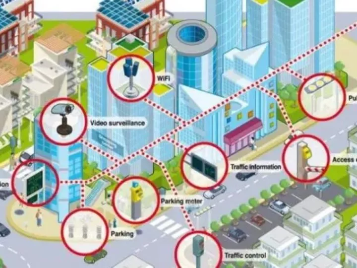 Innovation Technologique : Lancement du projet “Ville Intelligente” pour transformer Kinshasa